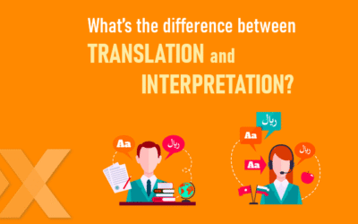 Recorded or Live? Distinguishing Between Translation and Interpretation